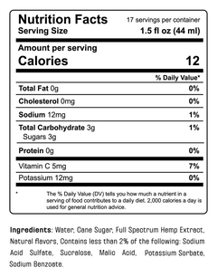 Elevated dose - 84mg - 750ml