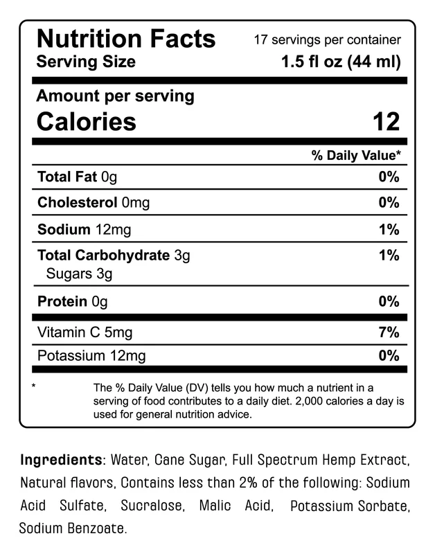 Elevated dose - 84mg - 750ml